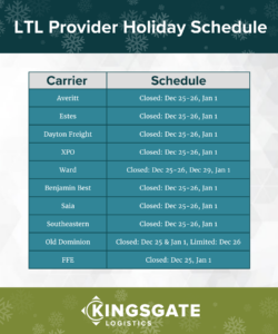 LTL Provider Holiday Schedule