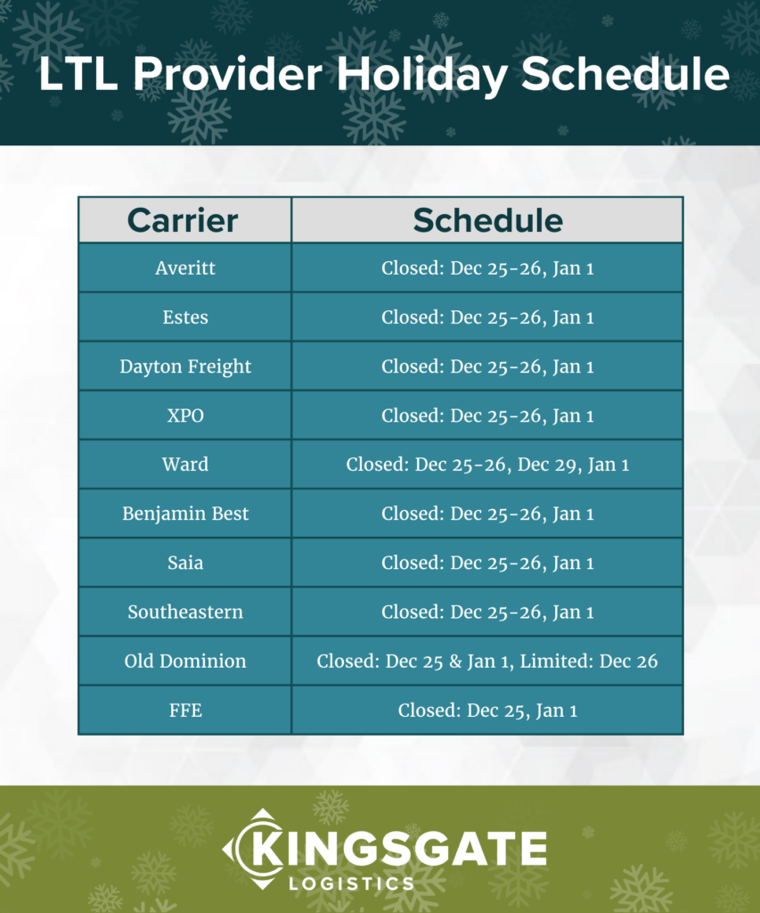 Tcm Holiday Schedule 2025 Tonye