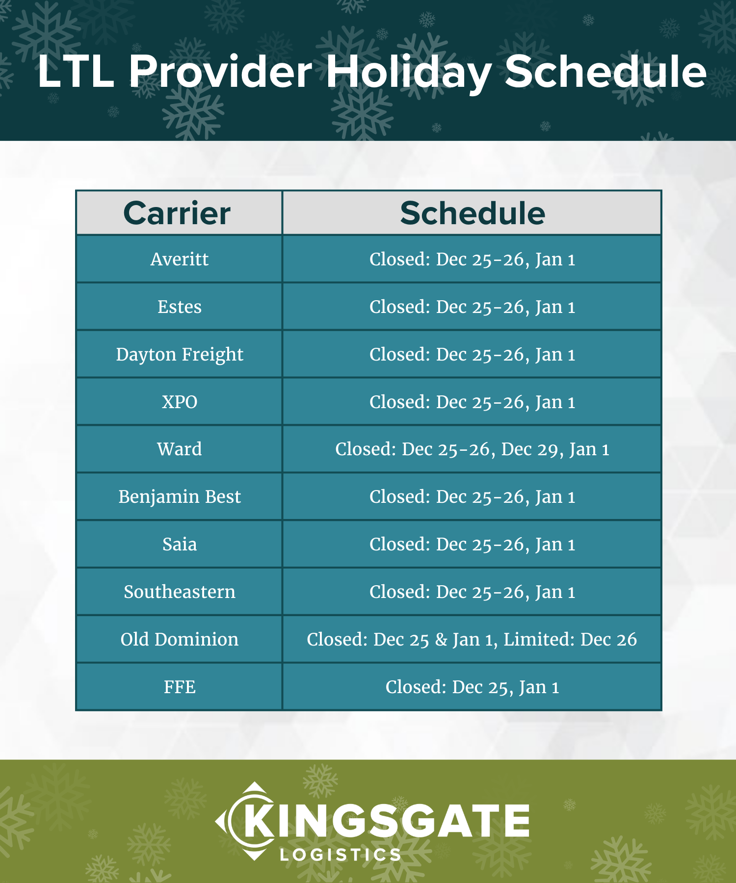 LTL Provider Holiday Schedule Kingsgate Logistics